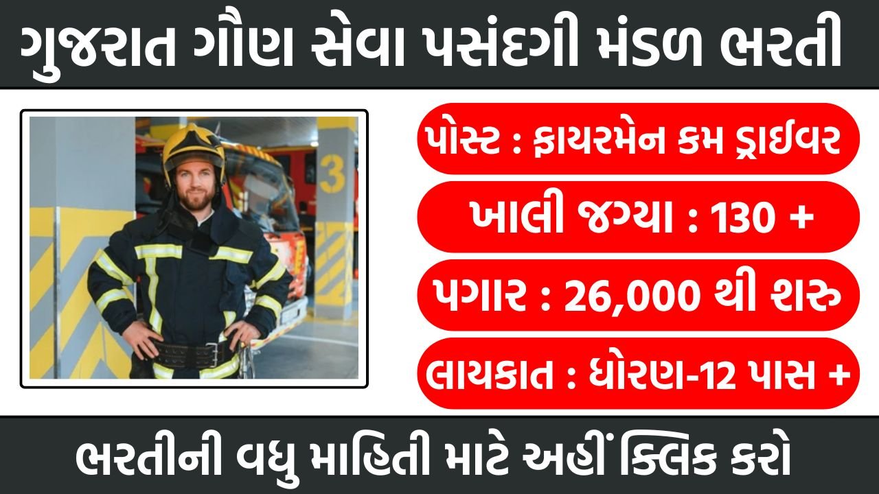 GSSSB Fireman cum Driver Recruitment